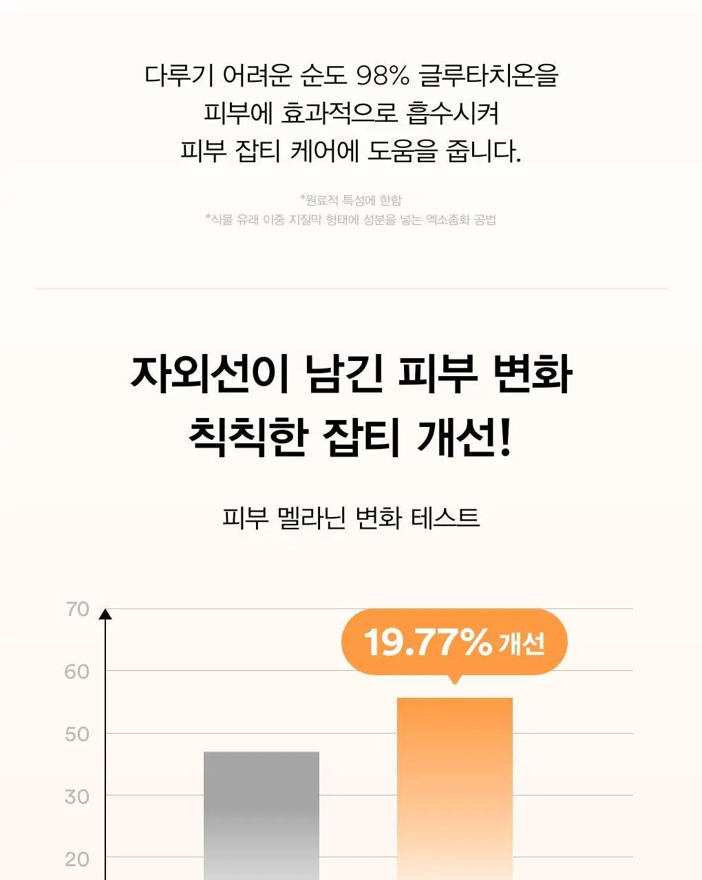 [리뉴얼]아비브 선크림 3종 택1 (글루타치온좀/어성초/수분초) 상세페이지 37
